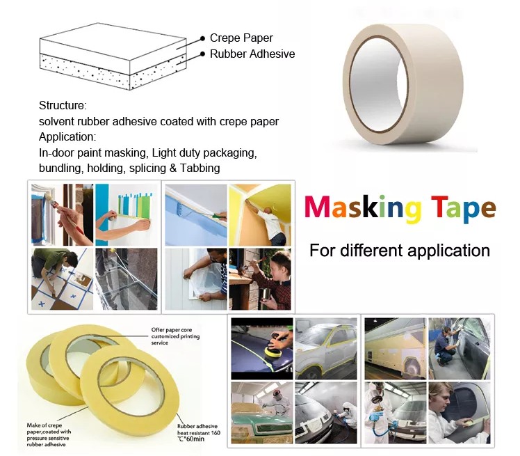 Masking tape(1).jpg